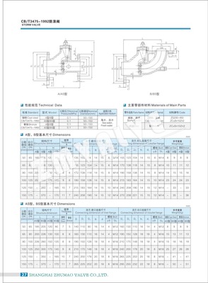 规范与应用 解读CBT3475-1992船用法兰青铜防浪阀在船用配套设备制造中的重要性